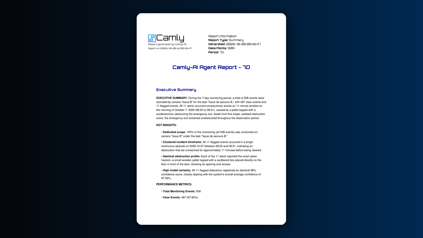 Page d'un rapport de presqu'accidents généré par Camly, indicateurs par zone et journal des constats